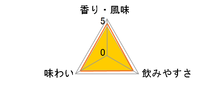 lO^  _[N 44x 1000ml̃[U[r[