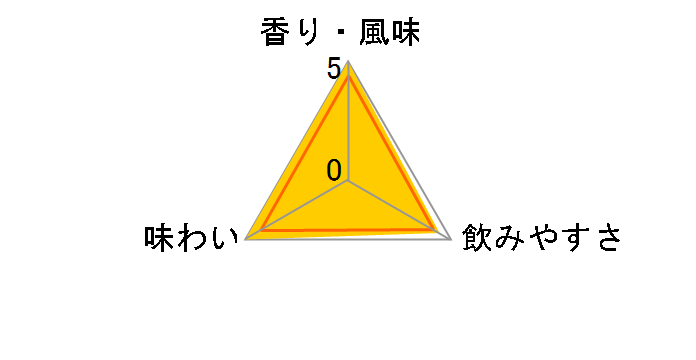 py AjoTI 700ml̃[U[r[