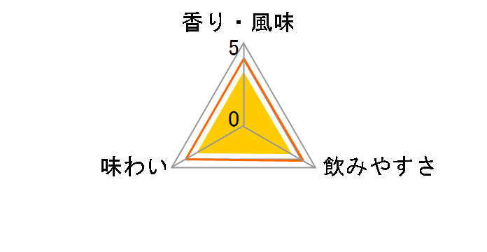 �j�b�J �u���b�N�j�b�J �N���A 37�x 4L�̃��[�U�[���r���[