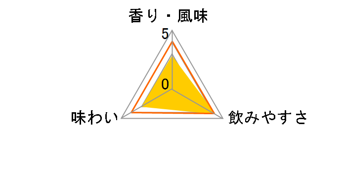 �u���b�N�j�b�J �N���A 37�x 700ml�̃��[�U�[���r���[