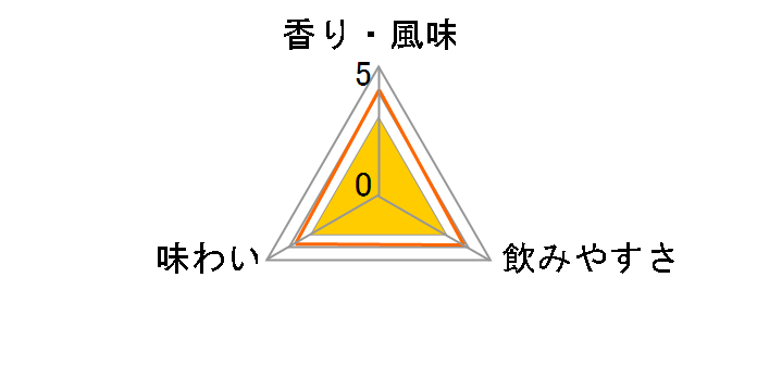 �x���^ �t���[�� 40�x 700ml�̃��[�U�[���r���[