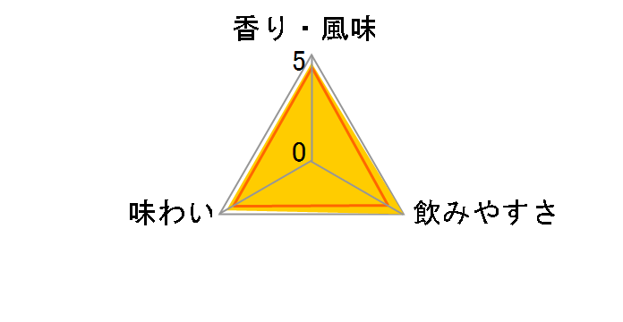  TJp 23 750ml̃[U[r[