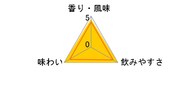 サントリー - 響 21年 週末限定 送料込みの+aethiopien-botschaft.de