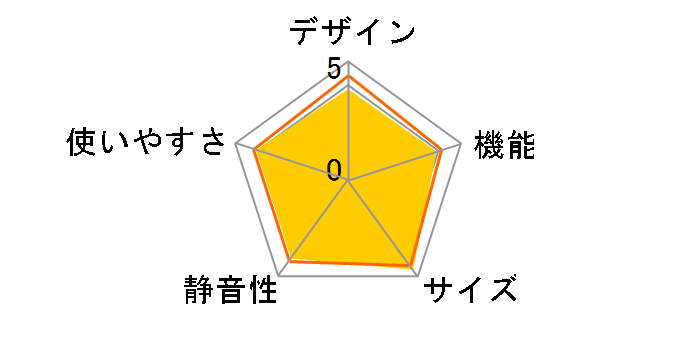 NR-FVF460�̃��[�U�[���r���[