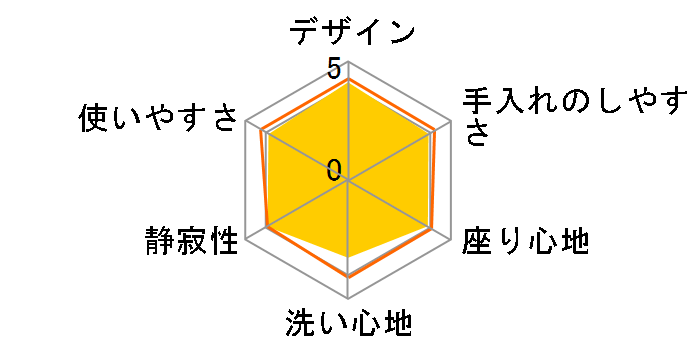 �N���[���E�H�b�V�� SCS-T175�̃��[�U�[���r���[