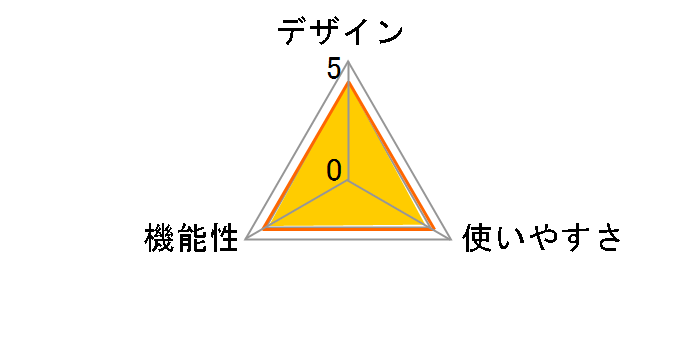 RMT-VP1K̃[U[r[