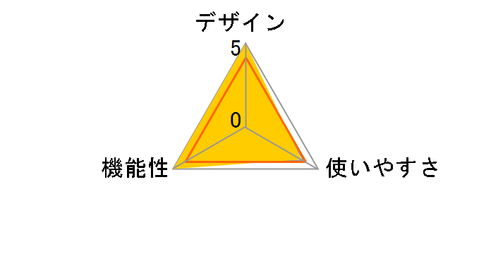 XLR-K2M̃[U[r[