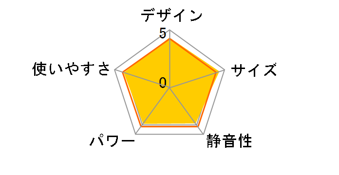 JCH-122T-D [�I�����W]�̃��[�U�[���r���[