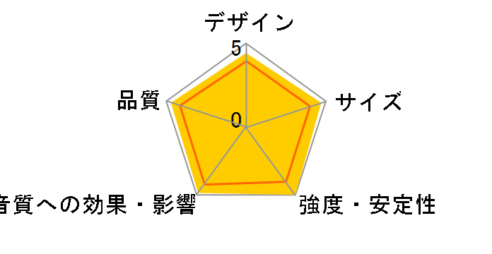 HST-60HB [�P�i]�̃��[�U�[���r���[