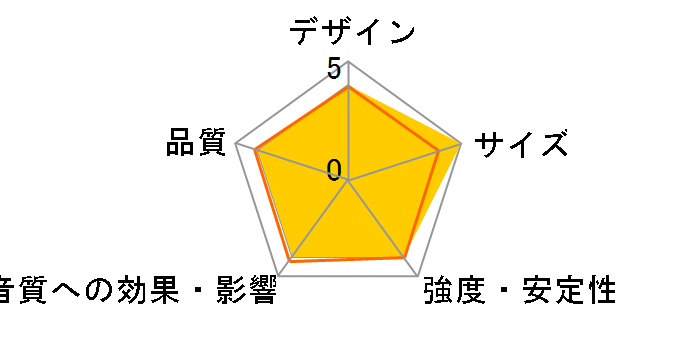 MO-SPS [�y�A]�̃��[�U�[���r���[