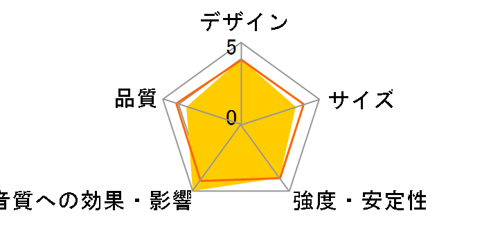 LS30 HB [�n�C�O���X�E�u���b�N �y�A]�̃��[�U�[���r���[