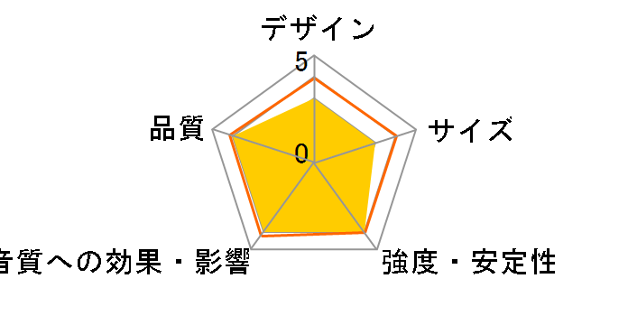 PA-30L [�y�A]�̃��[�U�[���r���[