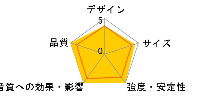 JS-360 [�P�i]�̃��[�U�[���r���[