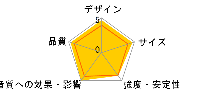 SD-1 �X�s�[�J�[�X�^���h [�y�A]�̃��[�U�[���r���[