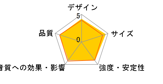 HAMILeX NX-B300 [�y�A]�̃��[�U�[���r���[