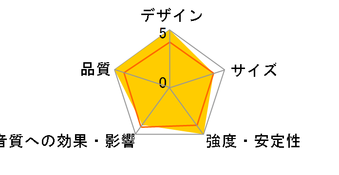 STYLUM2/SLV [Silver �y�A]�̃��[�U�[���r���[