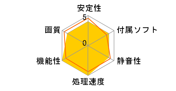 GALAX GF PGTX970-EXOC/4GD5 [PCIExp 4GB]�̃��[�U�[���r���[