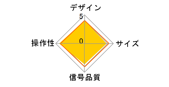 DH-SW31BK�̃��[�U�[���r���[