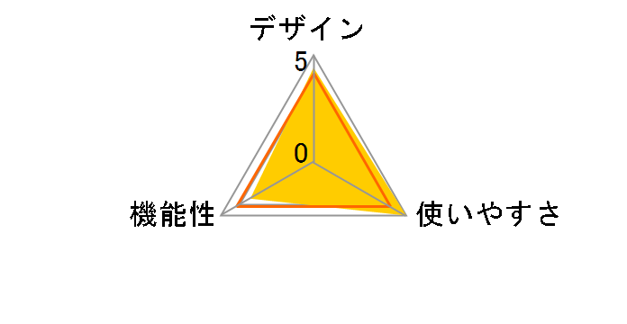 LH-DC90�̃��[�U�[���r���[
