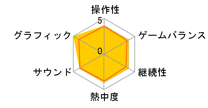 POSSESSION MAGENTA [��������]�̃��[�U�[���r���[