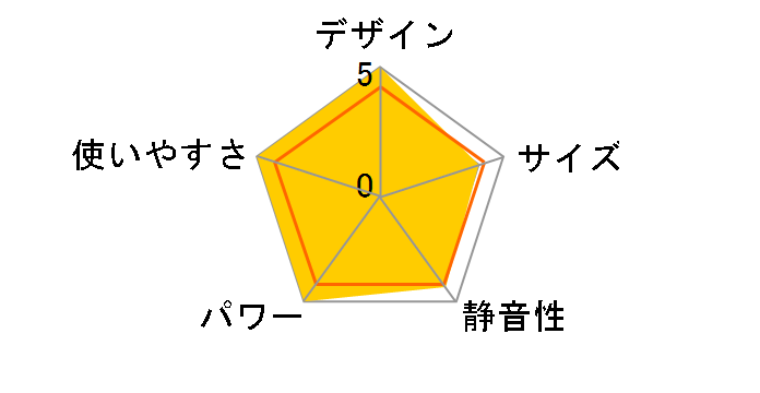 Aladdin AKF-EL489N�̃��[�U�[���r���[