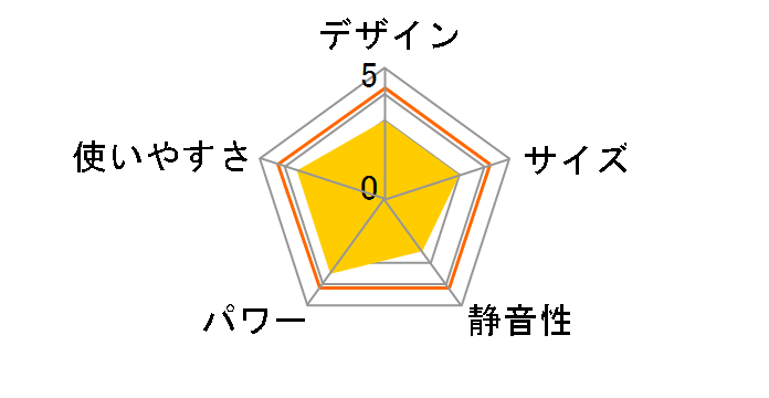 Aladdin AKF-P359N�̃��[�U�[���r���[