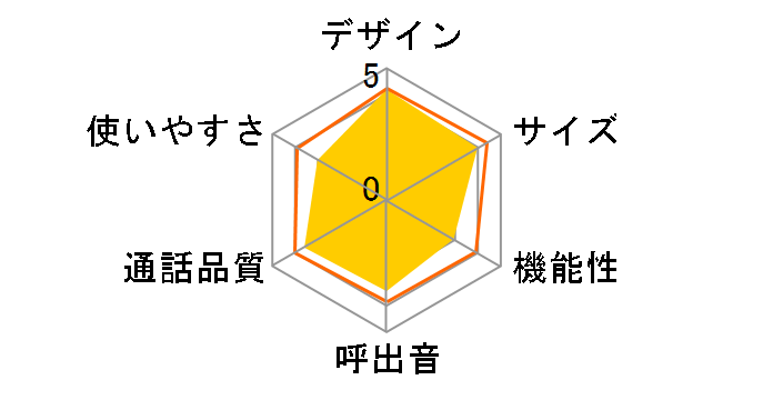 JD-S07CL-W [�z���C�g�n]�̃��[�U�[���r���[