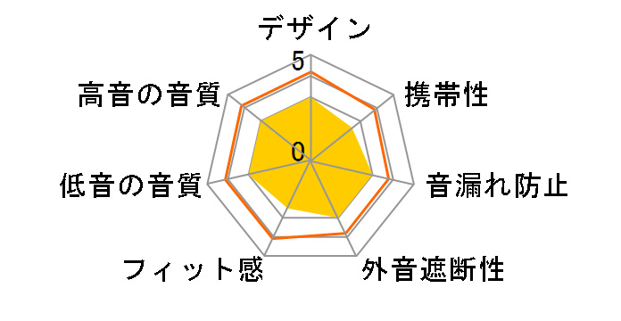 epio ISBT-HP01�̃��[�U�[���r���[