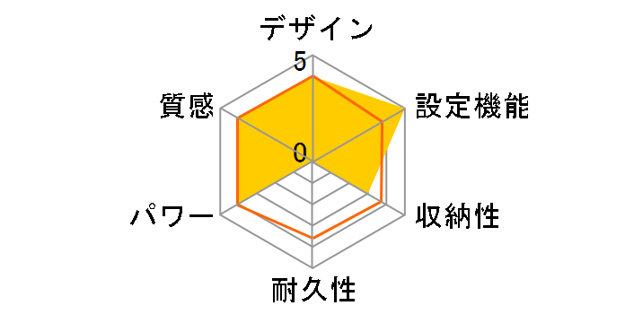 ���������p�[�\�i���}�b�g SB-HP901(BE) [�x�[�W��]�̃��[�U�[���r���[