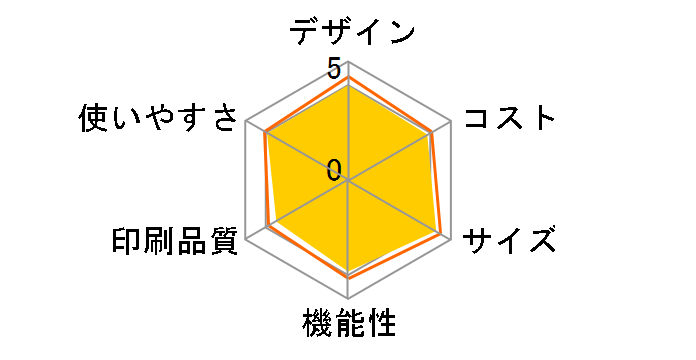 ���������� KX-PD304DL-W [�z���C�g]�̃��[�U�[���r���[