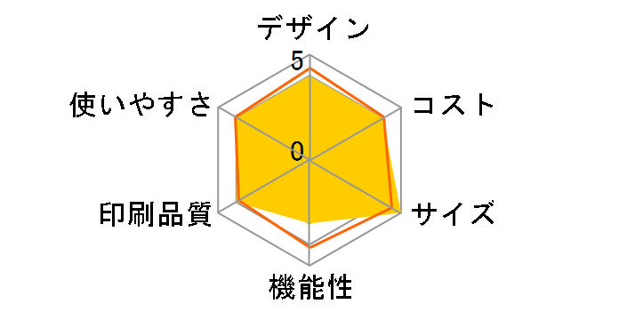 ���������� KX-PD503UD�̃��[�U�[���r���[