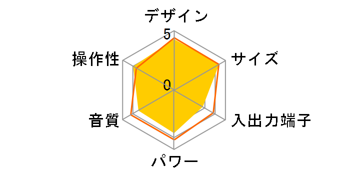 X-EM12�̃��[�U�[���r���[