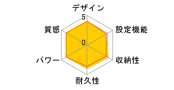 VWM-401PC�̃��[�U�[���r���[