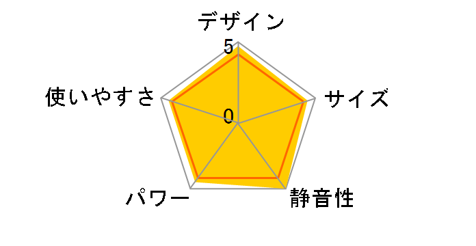 Aladdin AEH-G401N(W) [�z���C�g]�̃��[�U�[���r���[