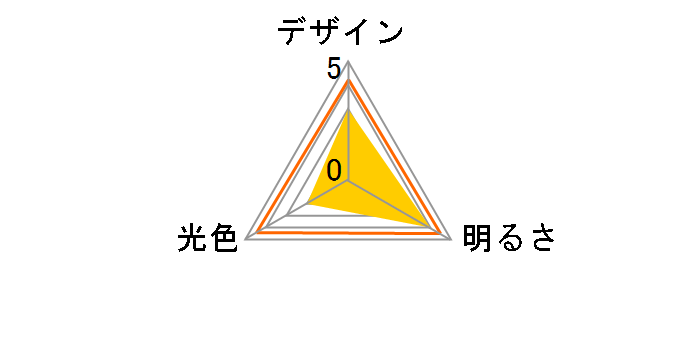 LDA6DGE17KURKSW [�����F]�̃��[�U�[���r���[