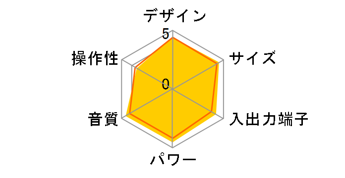 CR-N765(B) [�u���b�N]�̃��[�U�[���r���[