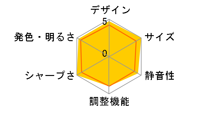 W1070+�̃��[�U�[���r���[