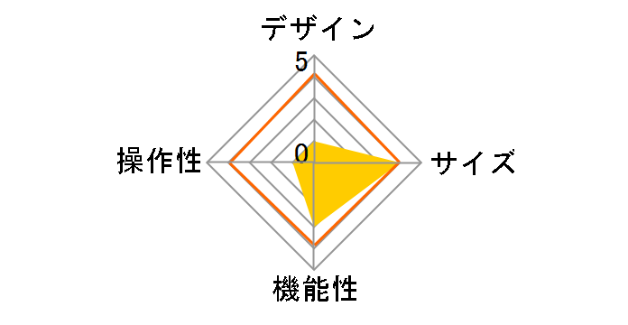 TB-TPLC01BK [�u���b�N]�̃��[�U�[���r���[