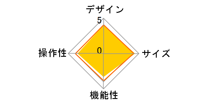 RDP-NWT19 (W) [�z���C�g]�̃��[�U�[���r���[