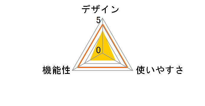 BLT-UHM1�̃��[�U�[���r���[