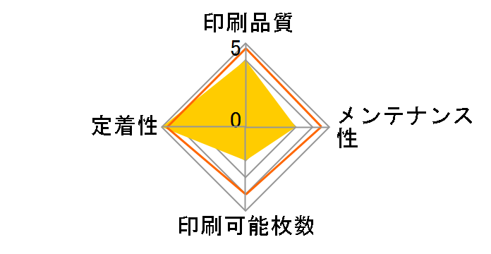 ETN-01 [��]�̃��[�U�[���r���[