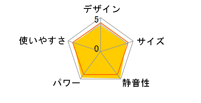 �Z�����q�[�g ERFT11RS�̃��[�U�[���r���[