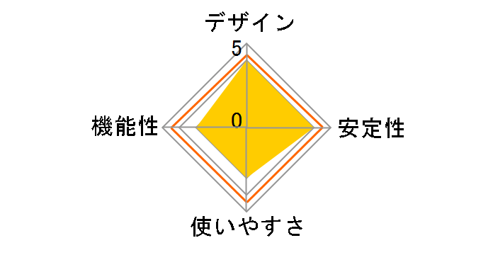 BS-GS2048�̃��[�U�[���r���[