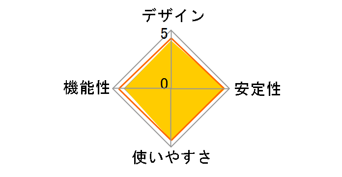 BS-GS2024�̃��[�U�[���r���[