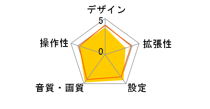 KTP-445UJ�̃��[�U�[���r���[