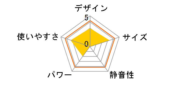 DS-D085�̃��[�U�[���r���[