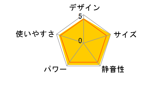 DSE-KC104(R) [�{���h�[���^���b�N]�̃��[�U�[���r���[