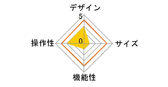 PM-SOZ3PVBK [�u���b�N]�̃��[�U�[���r���[