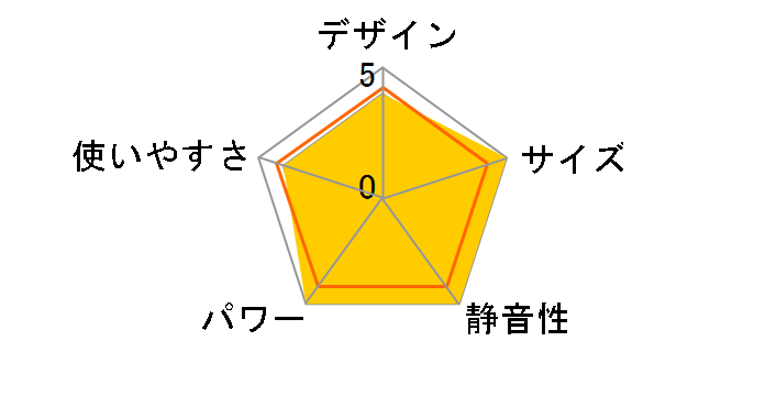 DF-G124(T) [�u���E��]�̃��[�U�[���r���[