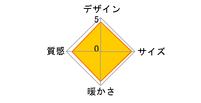 MH-604RE(N)̃[U[r[